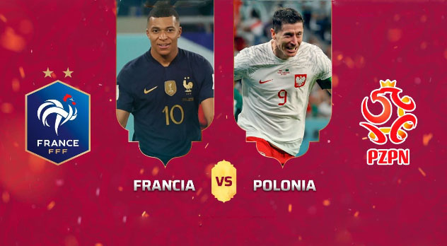 Francia vence 3 - 1 a Polonia y clasifica a los cuartos de final del Mundial Qatar 2022