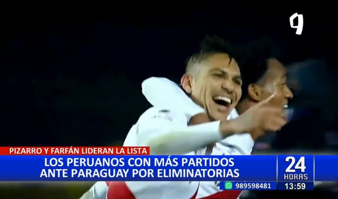 Selección Peruana: Estos son los jugadores de la 