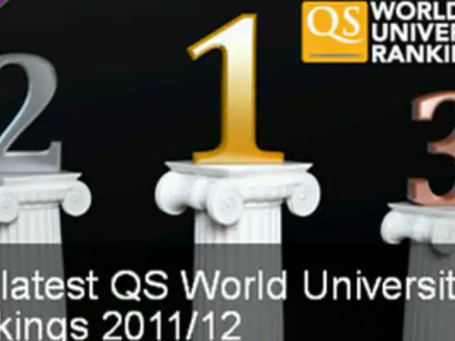 Ránking de las 300 mejores universidades de todo el mundo