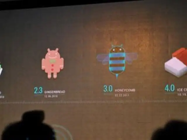 Android 4.0 “Ice Cream Sándwich” incluye reconocimiento facial en los móviles