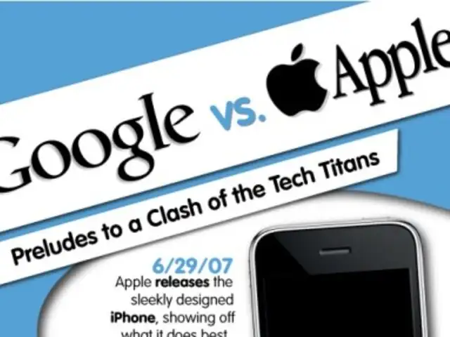 Apple y Google amplían cuota en mercados del mundo