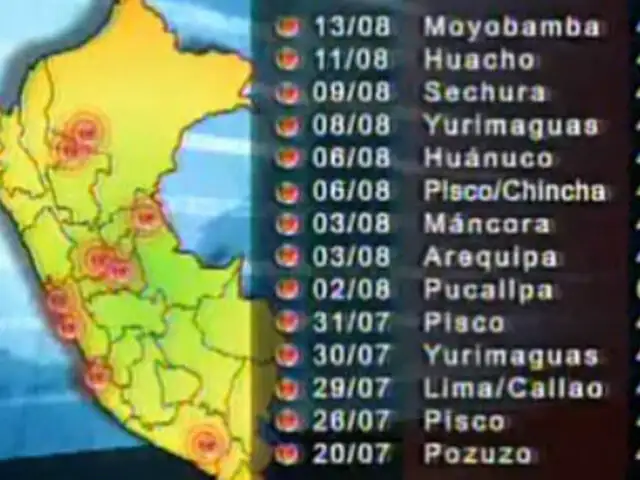 Unos 130 sismos se han registrado hasta la fecha en todo el Perú