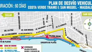 Conozca plan de desvíos tras cierre de la bajada Marbella en Magdalena