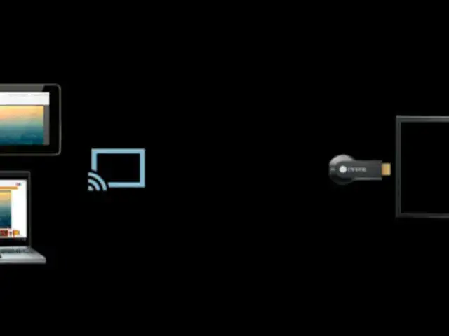Chromecast: nuevo dispositivo de Google para compartir archivos directo a la TV