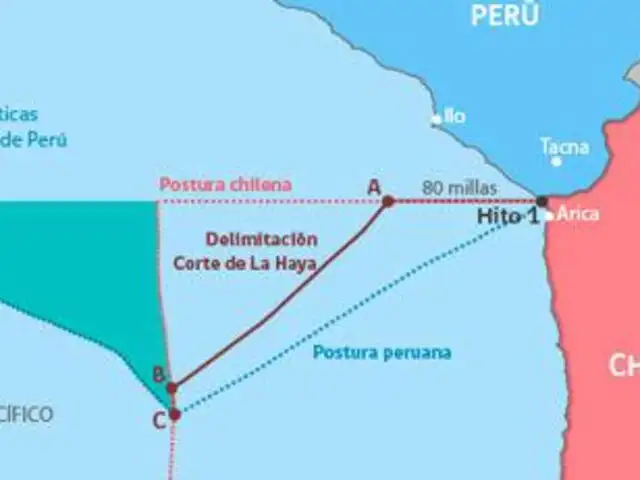 Antonio Zapata: Argumentos chilenos sobre espacios territoriales tienen base