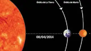 Hoy se podrá ver el planeta Marte desde cualquier parte del mundo, según la Nasa