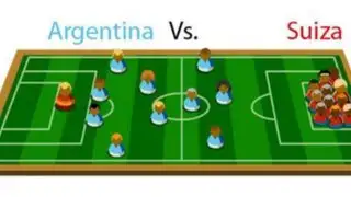 Brasil 2014: el agónico triunfo de Argentina sobre Suiza reflejado en memes