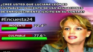 Encuesta 24: 77.6% cree que Luciana León es culpable de enriquecimiento ilícito