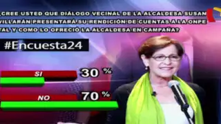 Encuesta 24: 70% no cree que Villarán presentará cuentas a la ONPE