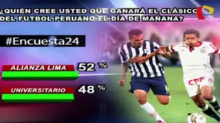 Encuesta 24: 52% cree que Alianza Lima ganará el clásico en el Nacional