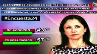 Encuesta 24: 57% desaprueba que Nadine no declare por minería informal