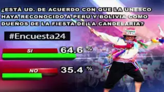 Encuesta 24: 64.6% de acuerdo con que reconocieran a Perú y Bolivia dueños de La Candelaria