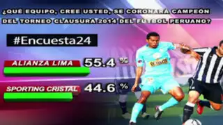 Encuesta 24: 55.4% cree que Alianza Lima será el campeón del Torneo Clausura