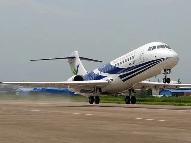 Hoy se celebra el Día Internacional de la Aviación Civil