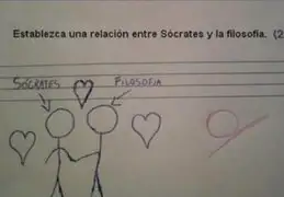 Las 12 respuestas más insólitas que podrías dar al resolver un examen de colegio