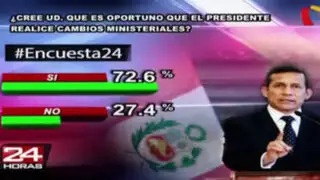 Encuesta 24: 72.6% cree que Ollanta Humala debe realizar cambios ministeriales