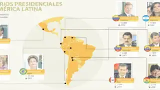 Revelan cuanto ganan los presidentes de América Latina