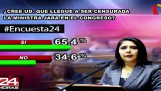 Encuesta 24: 65.4% cree que Ana Jara será censurada en el Congreso