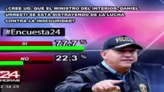 Encuesta 24: 77.7% cree que Urresti se está distrayendo de la lucha contra la inseguridad