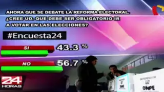 Encuesta 24: 56.7% cree que el voto no debe ser obligatorio