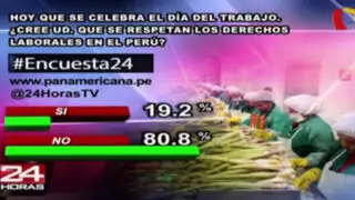 Encuesta 24: 80.8% cree que no se respetan derechos laborales en Perú