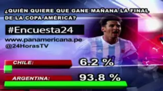 Encuesta 24: 93.8% quiere que Argentina gane la Copa América