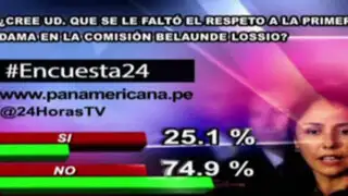 Encuesta 24: 74.9% no cree que se faltó respeto a Nadine Heredia en comisión Belaunde Lossio