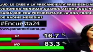 Encuesta 24: 83.3% no cree en palabras de Verónika Mendoza