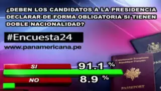 Encuesta 24: 91.1% cree que candidatos deben declarar obligatoriamente doble nacionalidad
