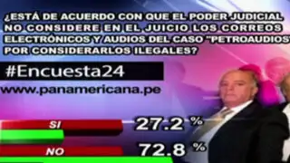 Encuesta 24: 72.8% no está de acuerdo con decisión del PJ en caso Petroaudios