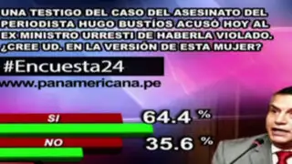 Encuesta 24: 64.4% cree en acusación de violación contra Daniel Urresti