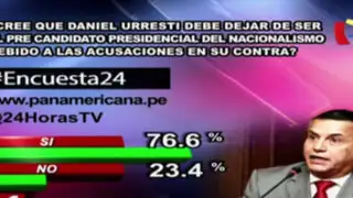 Encuesta 24: 76.6% cree que Urresti debe dejar de ser precandidato