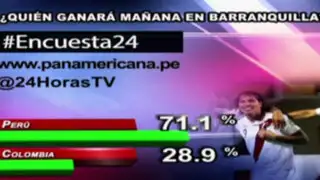 Encuesta 24: 71.1% cree que Perú ganará este jueves ante Colombia