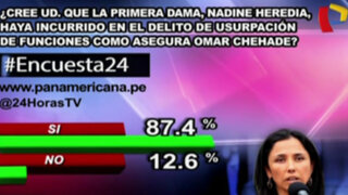 Encuesta 24: 87.4% cree que Nadine Heredia incurrió en el delito de usurpación de funciones