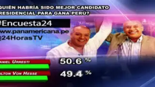 Encuesta 24: 50.6% cree que Urresti habría sido mejor candidato de Gana Perú
