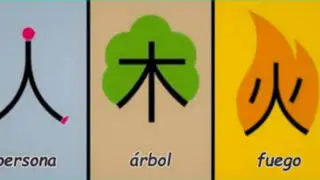 ¿Es posible aprender chino mandarín en solo 10 minutos? Con este video sí se puede