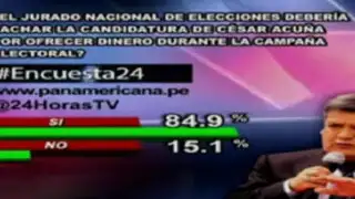 Encuesta 24: 84.9% cree que el JNE debe tachar la candidatura de César Acuña