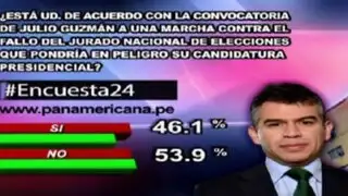 Encuesta 24: 46.1% cree que candidatura de Guzmán estaría en peligro por posible marcha contra el JNE