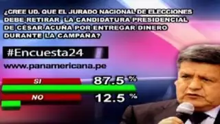 Encuesta 24: 87.5% cree que JNE debe retirar candidatura de Acuña por entregar dinero en campaña