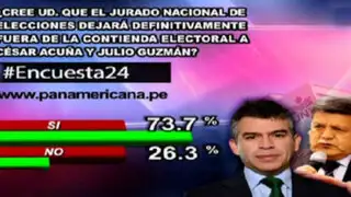 Encuesta 24: 73.7% cree que el JNE dejará fuera de contienda a Acuña y Guzmán
