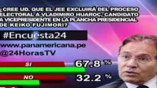 Encuesta 24: 67.8% cree que JEE excluirá a Vladimiro Huaroc
