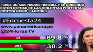 Encuesta 24: 69.8% cree que Nadine Heredia y Gobierno están tras protestas anti Keiko