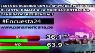 Encuesta 24: 63.9% no está de acuerdo en que Ollanta Humala apoye marcha