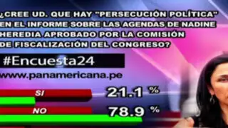 Encuesta 24: 78.9% no cree que haya persecución en informe sobre agendas