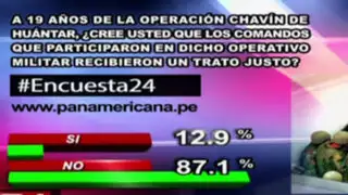 Encuesta 24: 87.1% no cree que comandos Chavín de Huántar recibieron trato justo