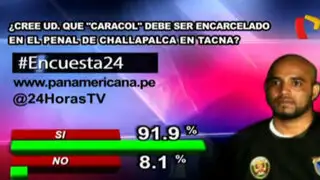 Encuesta 24: 91% cree que ‘Caracol’ debería ir a penal de Challapalca