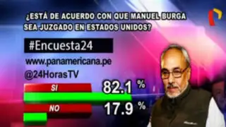 Encuesta 24: 82.1% a favor de que Manuel Burga sea juzgado en EEUU
