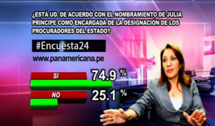 Encuesta 24: 74.9% se mostró a favor de nombramiento de Julia Príncipe