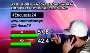 Encuesta 24: 57.6% cree que apagón telefónico ayudará a reducir extorsiones