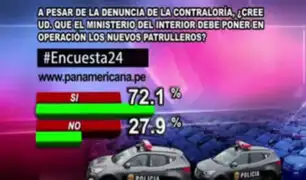 Encuesta 24: 72.1% cree que nuevos patrulleros deben ser puestos en operación